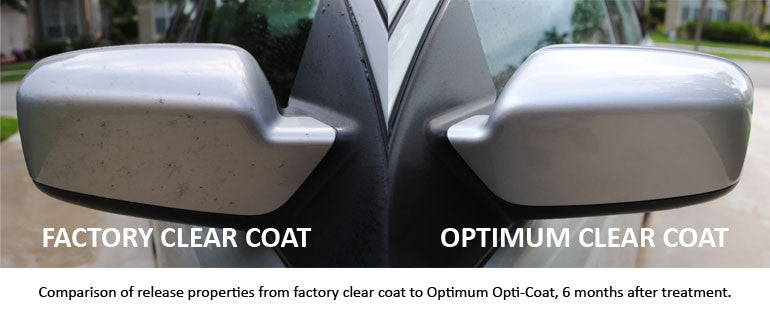 Opti Glass Pro: Glass Ceramic Coating
