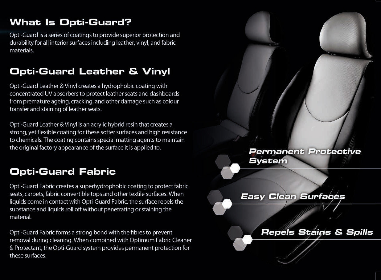 Interior Coatings (Opti Guard Fabric, Opti Guard Leather) – All Season ...