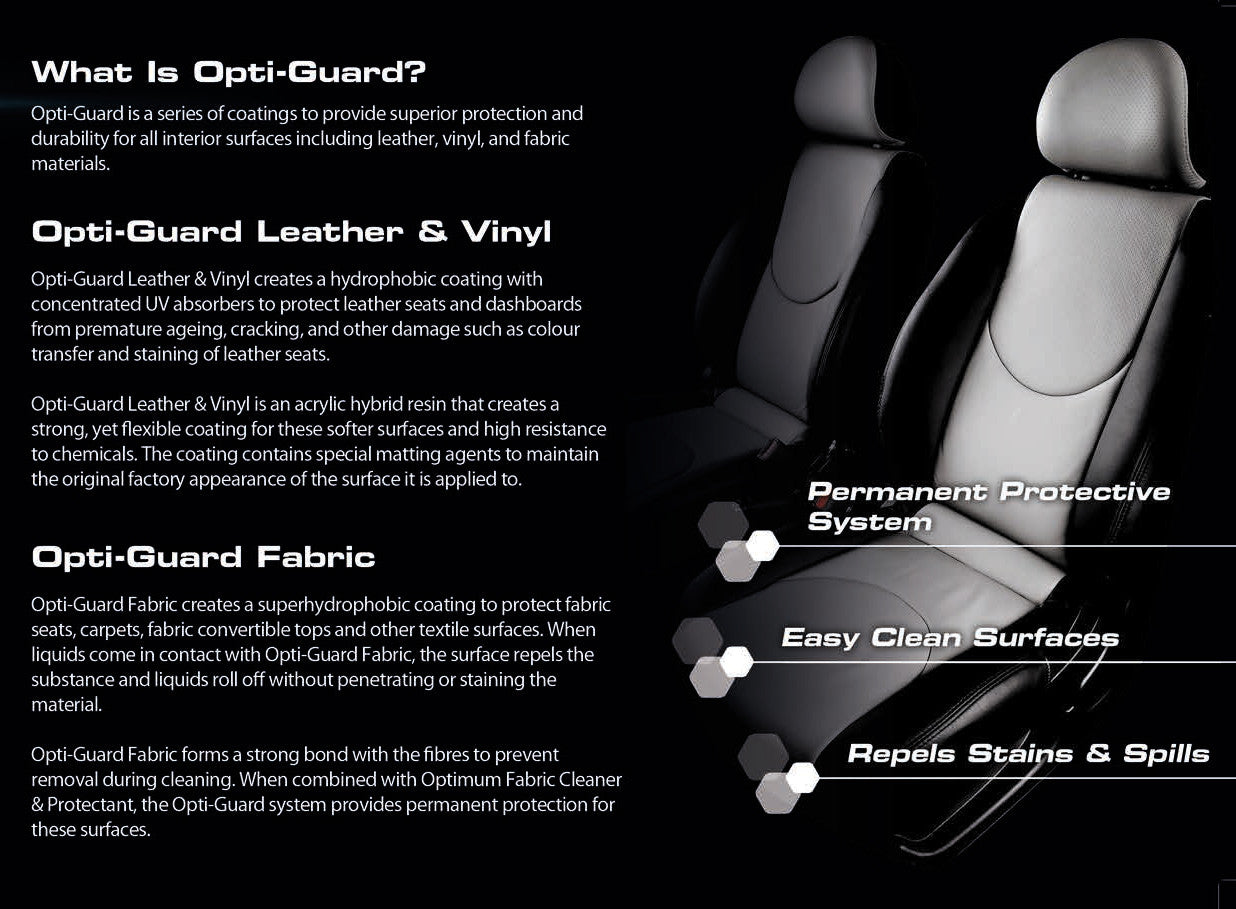 Interior Coatings (Opti Guard Fabric, Opti Guard Leather)